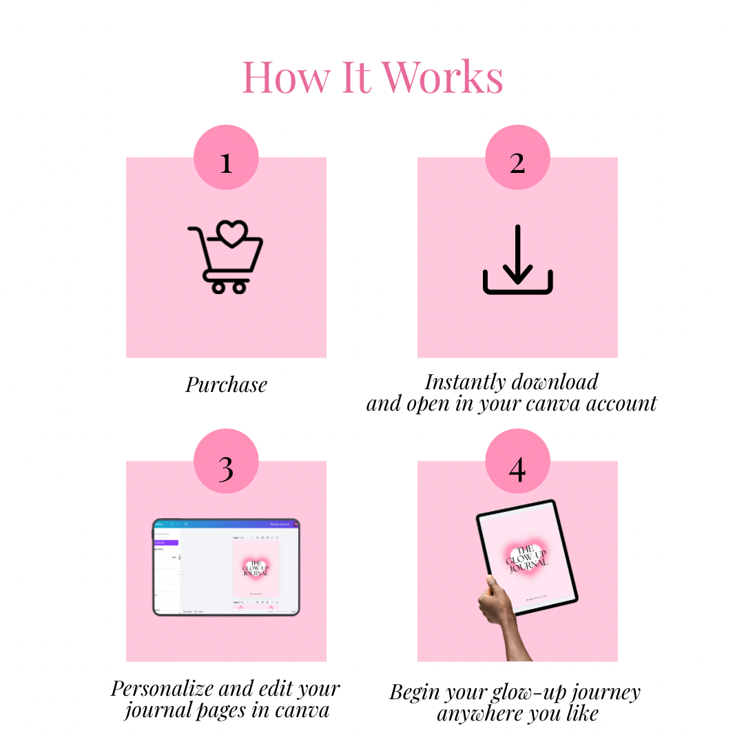 The Glow-up Journal🎀